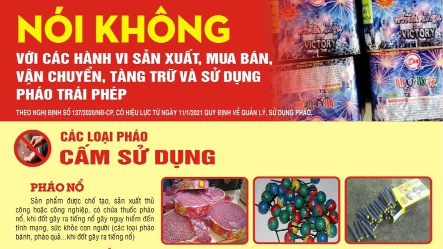 Tuyên truyền, cảnh báo việc tự chế pháo nổ trong học sinh các trường học